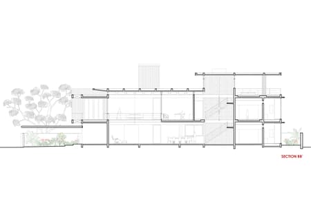 House of Canopies